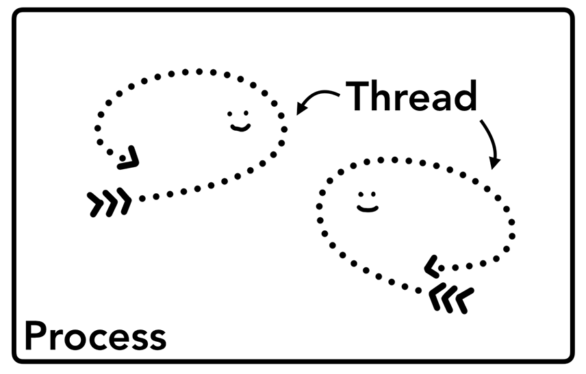 Attachments/Picture/5f1e149c19dc25e990d09026b93dd17a_MD5.png