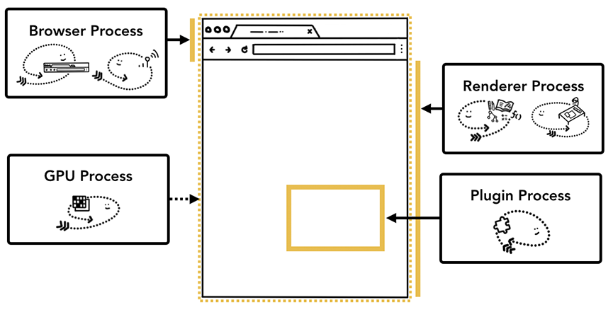 Attachments/Picture/6ec974dbaea900f9a0bb43fdc669902f_MD5.png