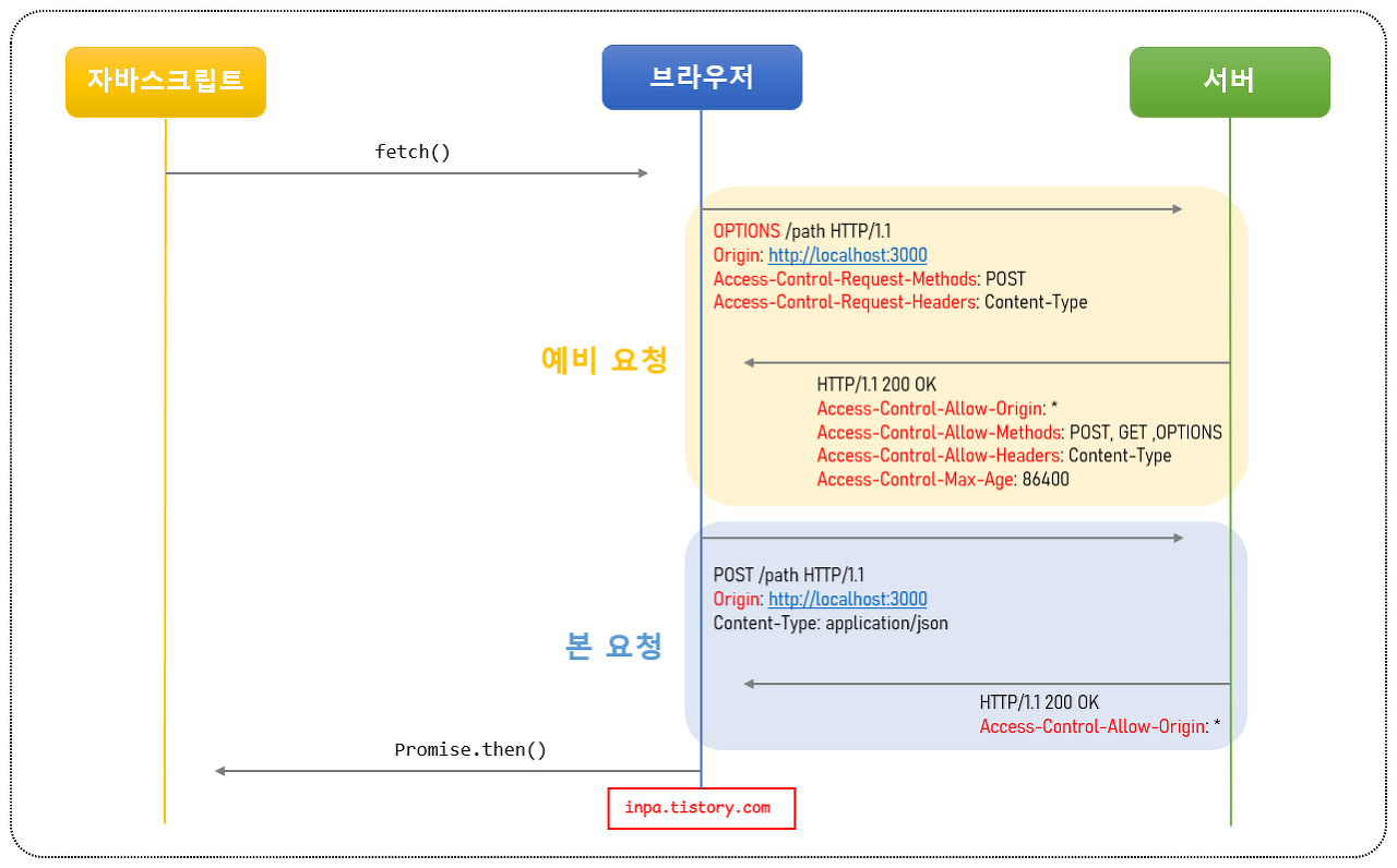 Pasted image 20231121071124.png