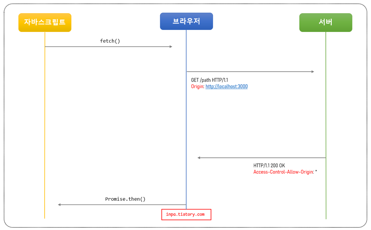 Pasted image 20231121073029.png