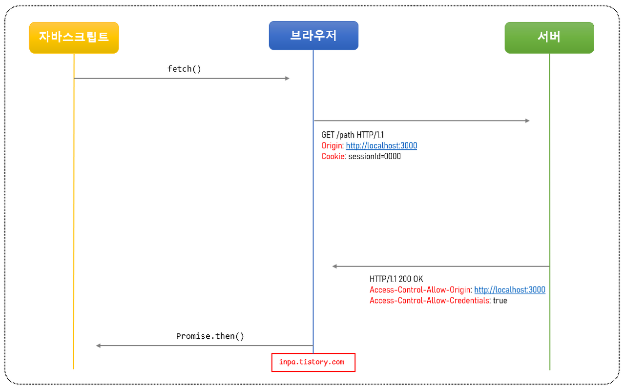 Pasted image 20231121075453.png