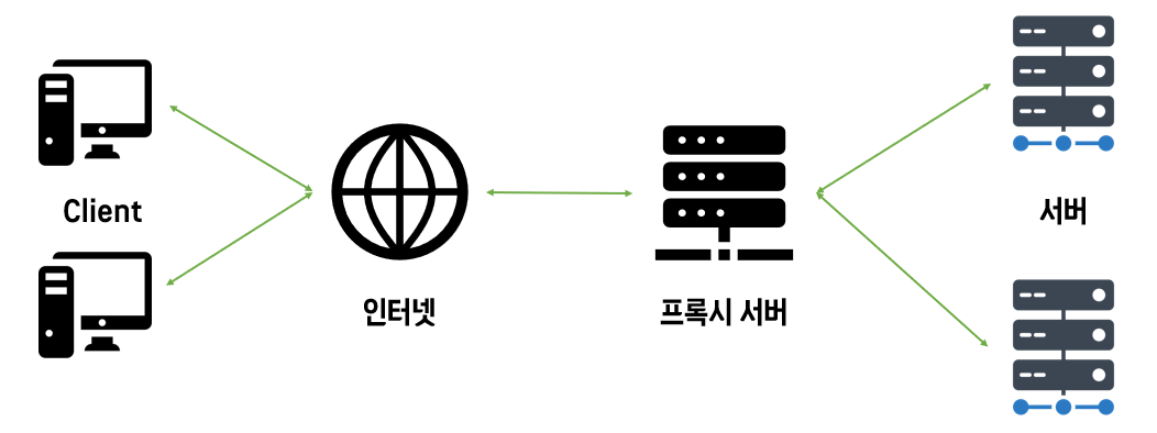 Pasted image 20231121125015.png
