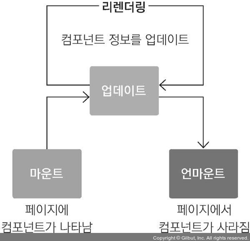 Attachments/Picture/Pasted image 20231128214854.png500