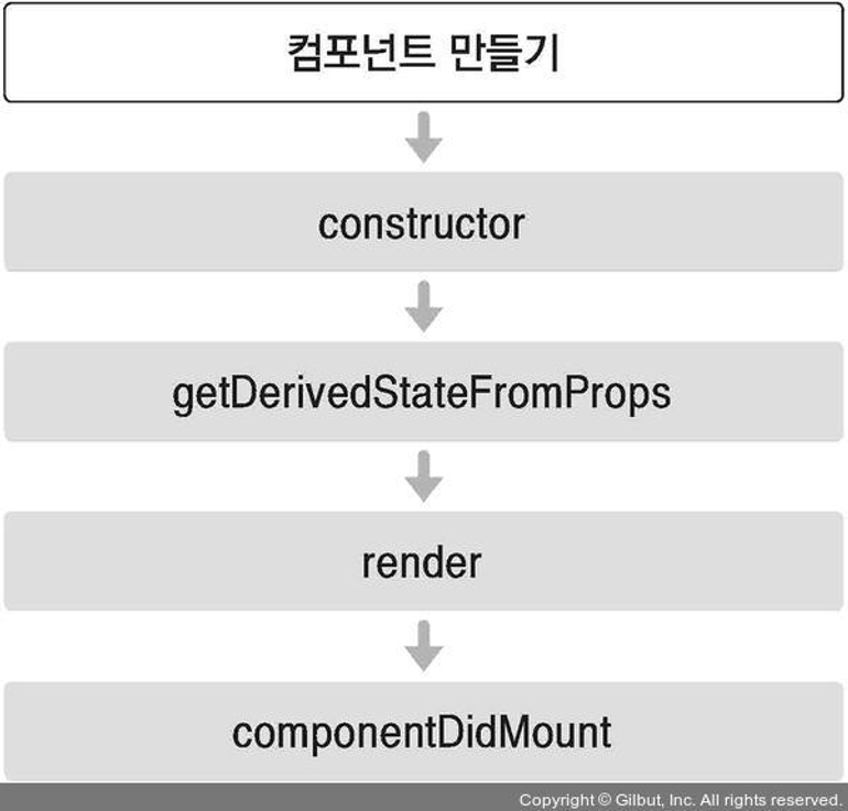 Attachments/Picture/Pasted image 20231128214926.png500