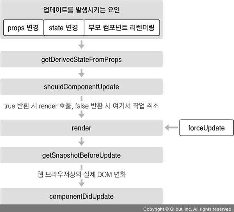 Attachments/Picture/Pasted image 20231128214945.png500