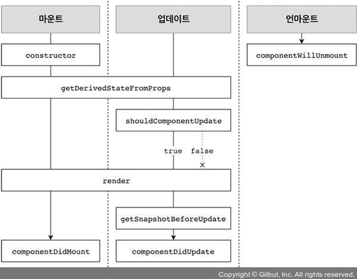 Attachments/Picture/Pasted image 20231128215016.png