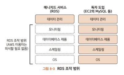 Attachments/Picture/Pasted image 20231207204015.png