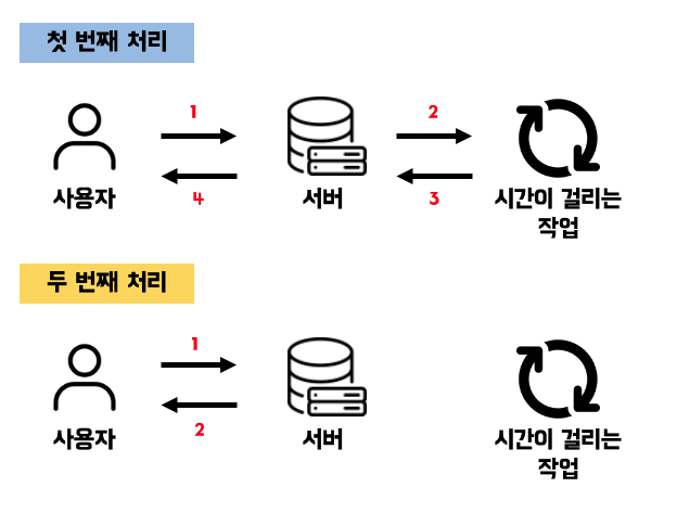Attachments/Picture/Pasted image 20231209200747.png500
