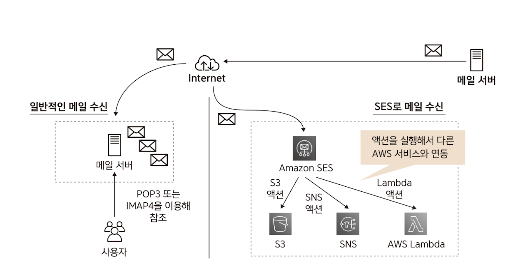 Attachments/Picture/Pasted image 20231209201642.png600