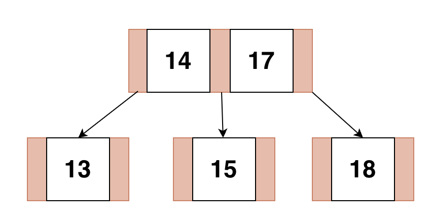 Attachments/Picture/Pasted image 20231213124650.png300