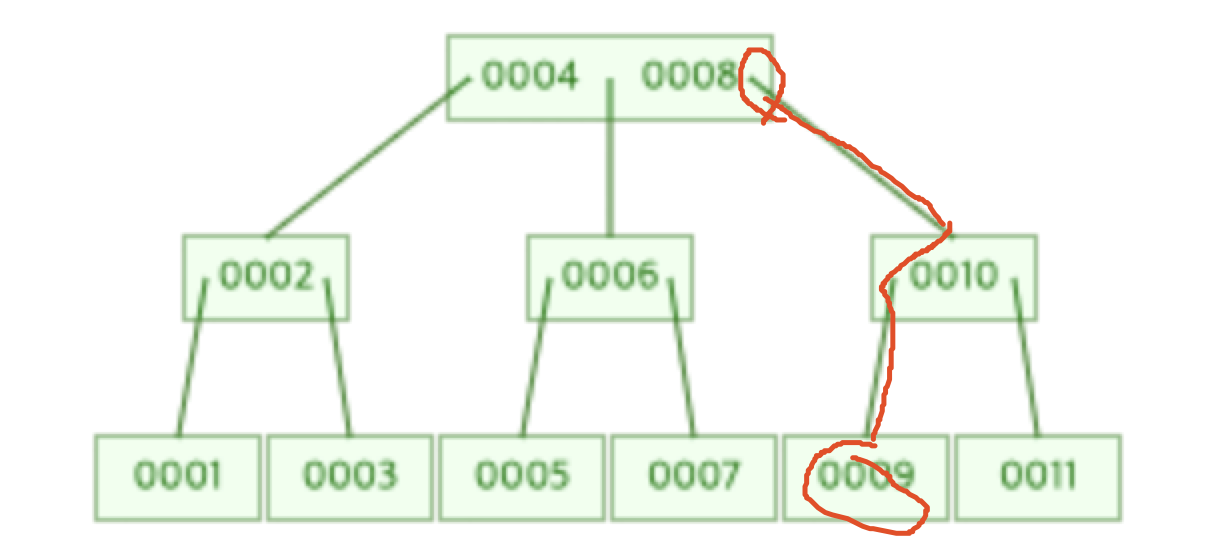 Attachments/Picture/Pasted image 20231213125502.png400
