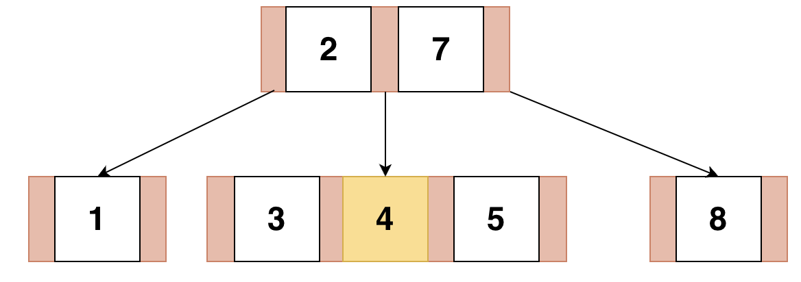 Attachments/Picture/Pasted image 20231213132152.png500