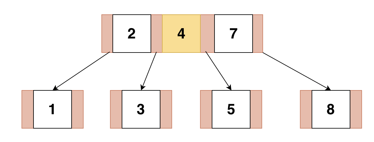 Attachments/Picture/Pasted image 20231213132809.png500