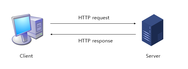 Attachments/Picture/Pasted image 20231214134736.png500