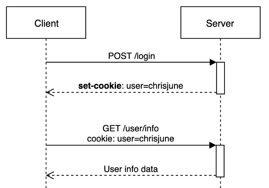 Attachments/Picture/Pasted image 20231218154319.png400