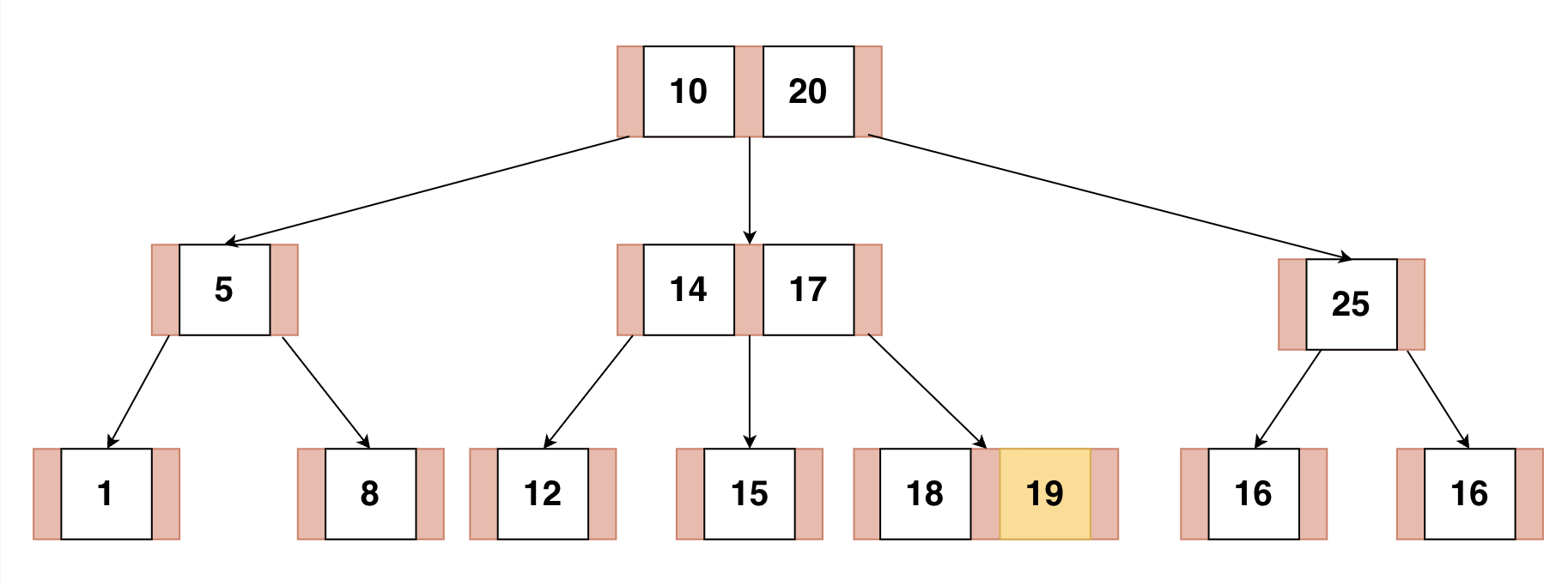 Attachments/Picture/Pasted image 20240103090738.png