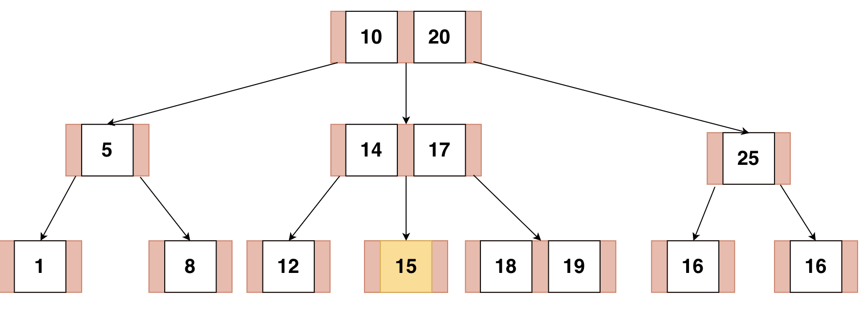 Attachments/Picture/Pasted image 20240103100737.png