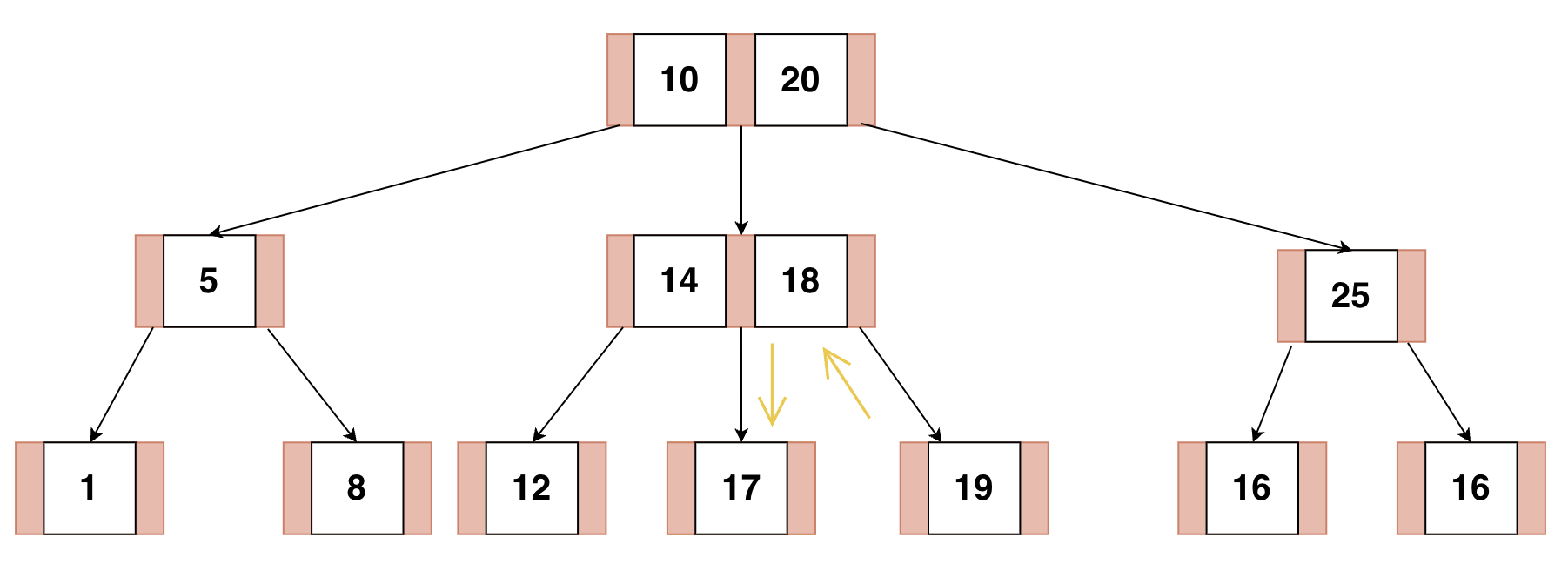 Attachments/Picture/Pasted image 20240103101549.png