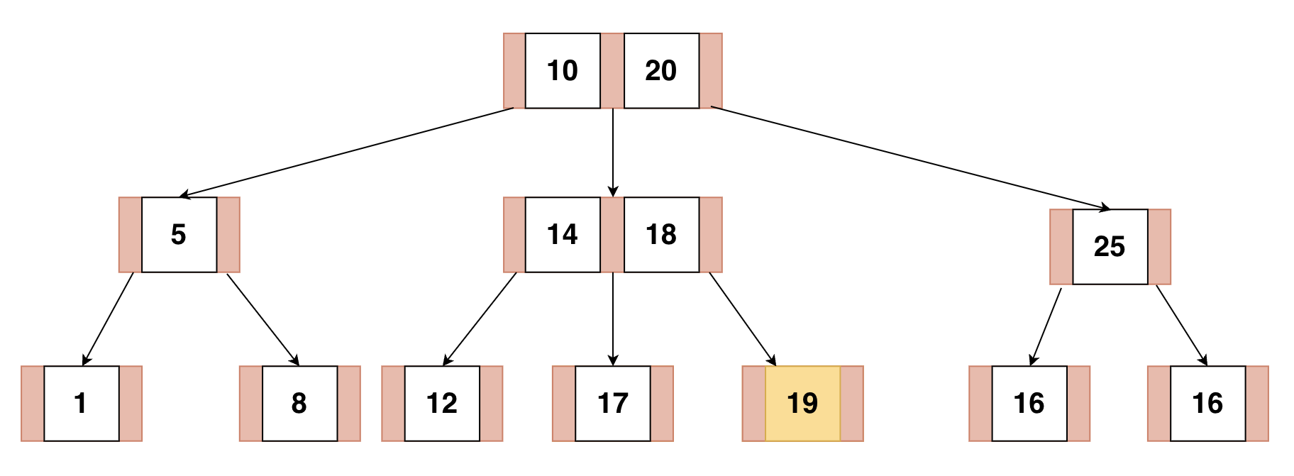 Attachments/Picture/Pasted image 20240103101753.png
