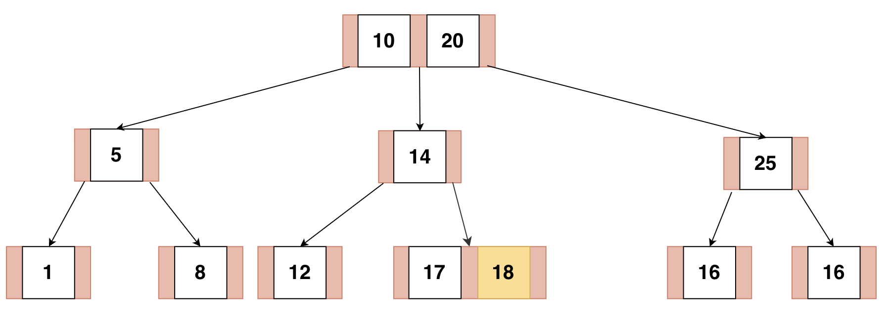 Attachments/Picture/Pasted image 20240103102041.png