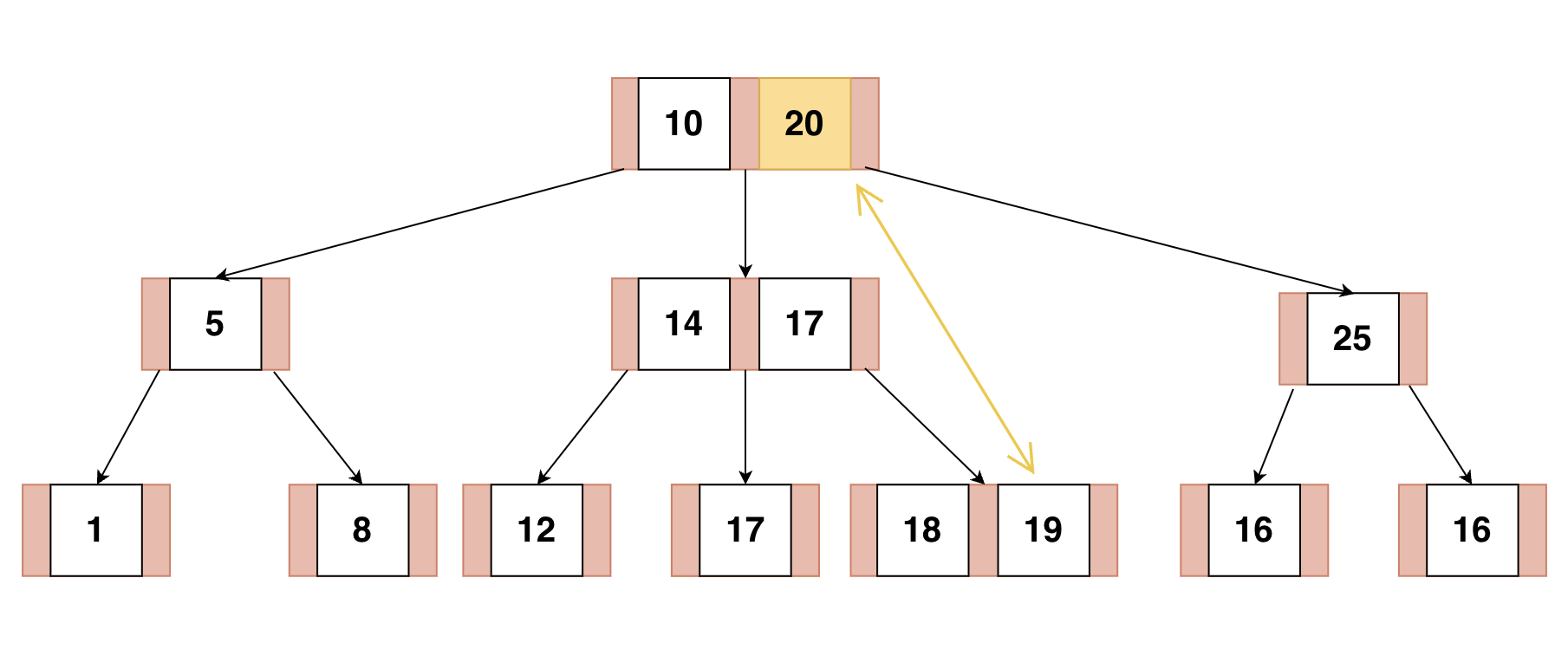 Attachments/Picture/Pasted image 20240103103037.png