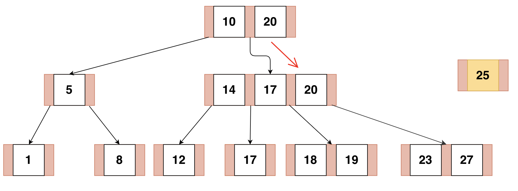 Attachments/Picture/Pasted image 20240103111010.png