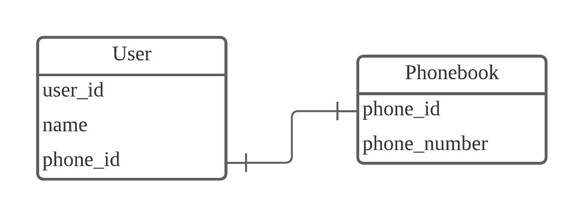 Attachments/Picture/Pasted image 20240103154529.png