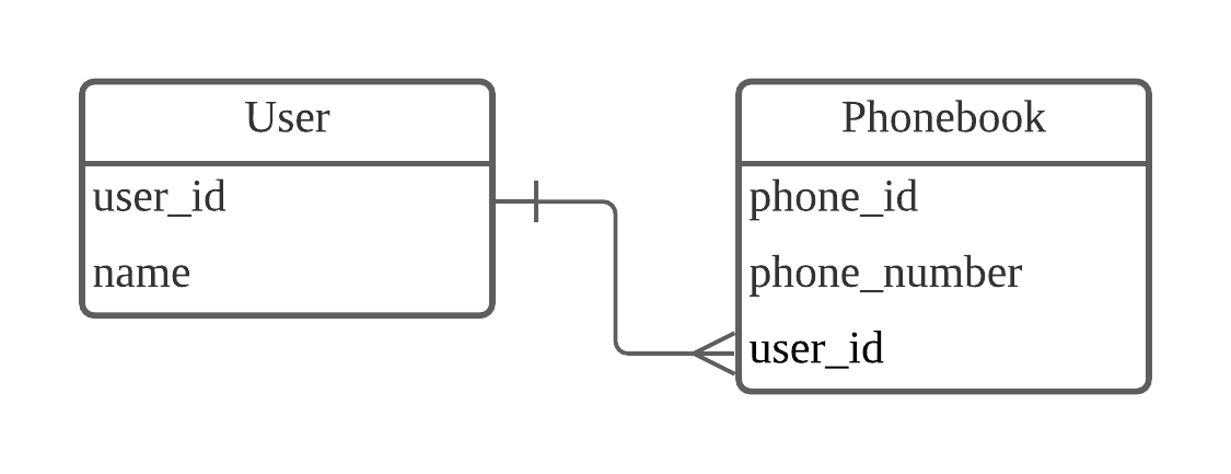Attachments/Picture/Pasted image 20240103154817.png