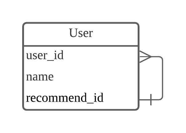 Attachments/Picture/Pasted image 20240103160112.png300