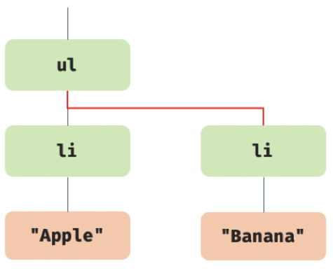 Attachments/Picture/Pasted image 20240109224210.png300