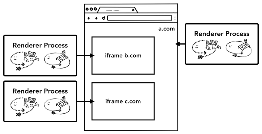 Attachments/Picture/Pasted image 20240128174500.png