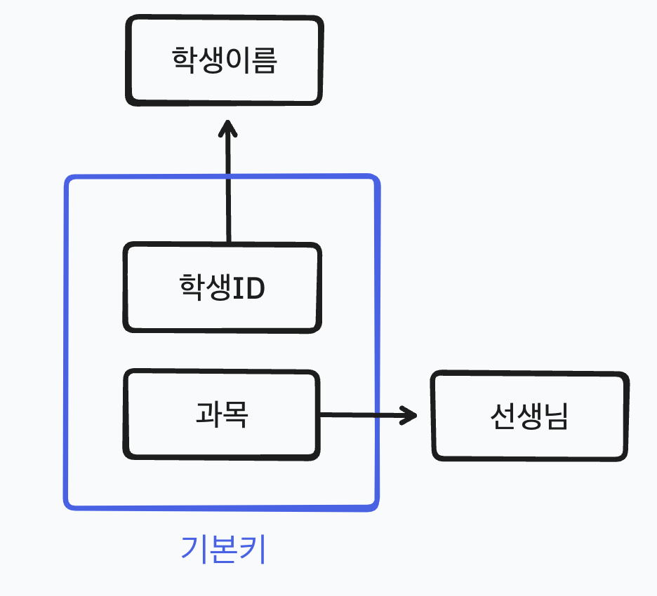 Attachments/Picture/Pasted image 20240202203517.png300