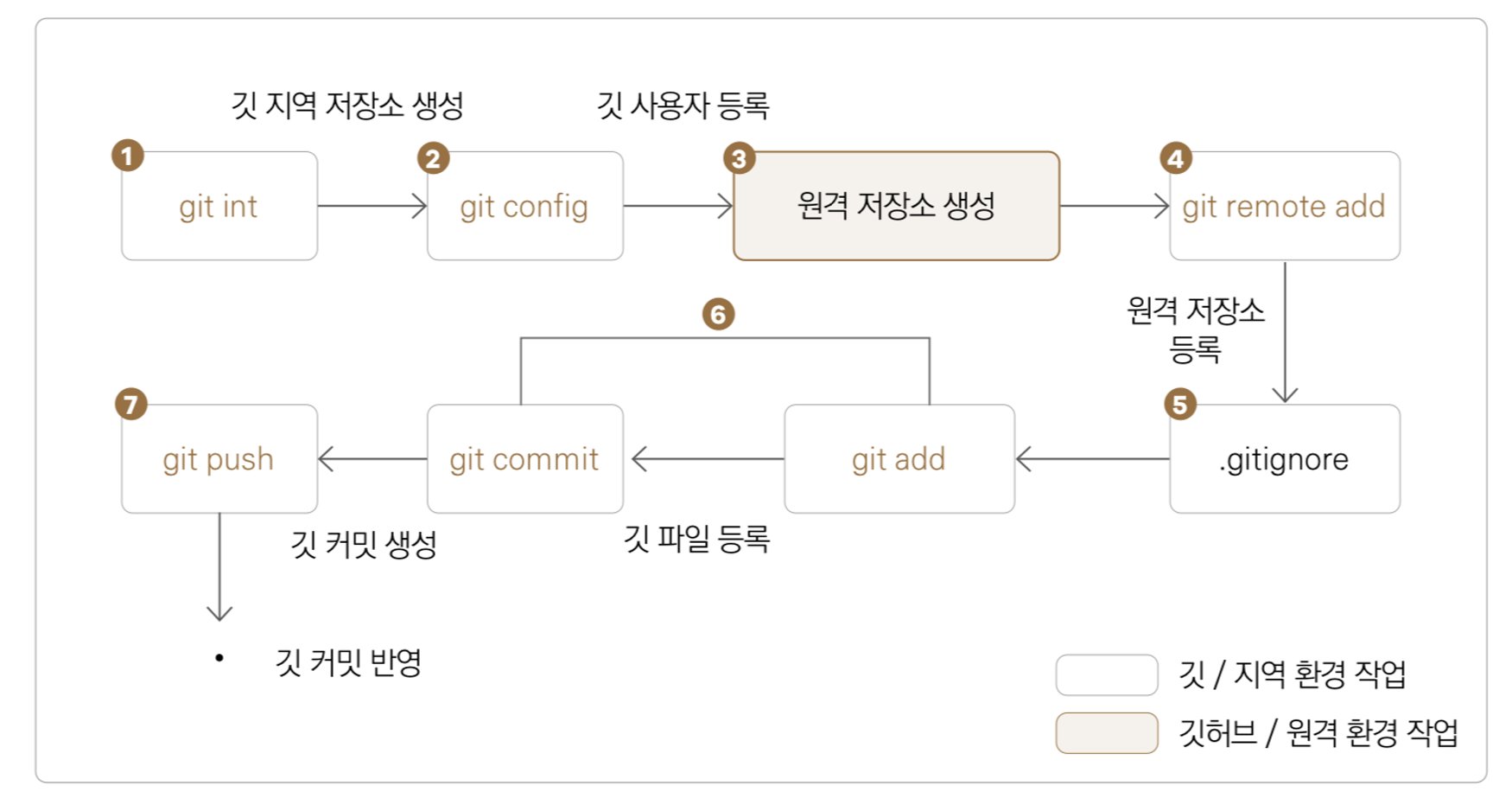 Attachments/Picture/Pasted image 20240302212849.png