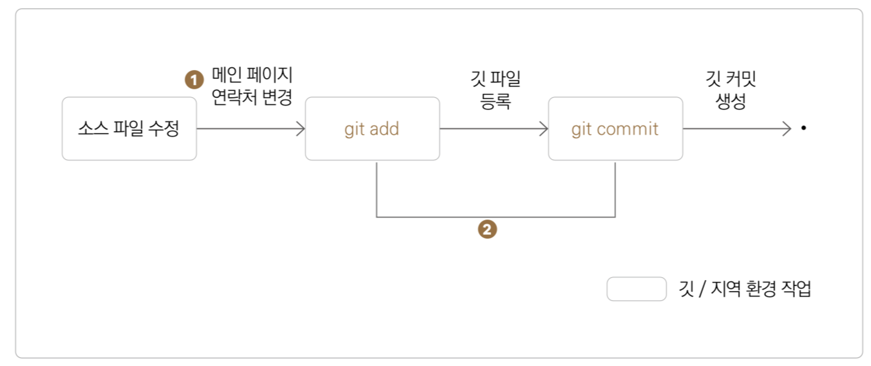 Attachments/Picture/Pasted image 20240302212937.png