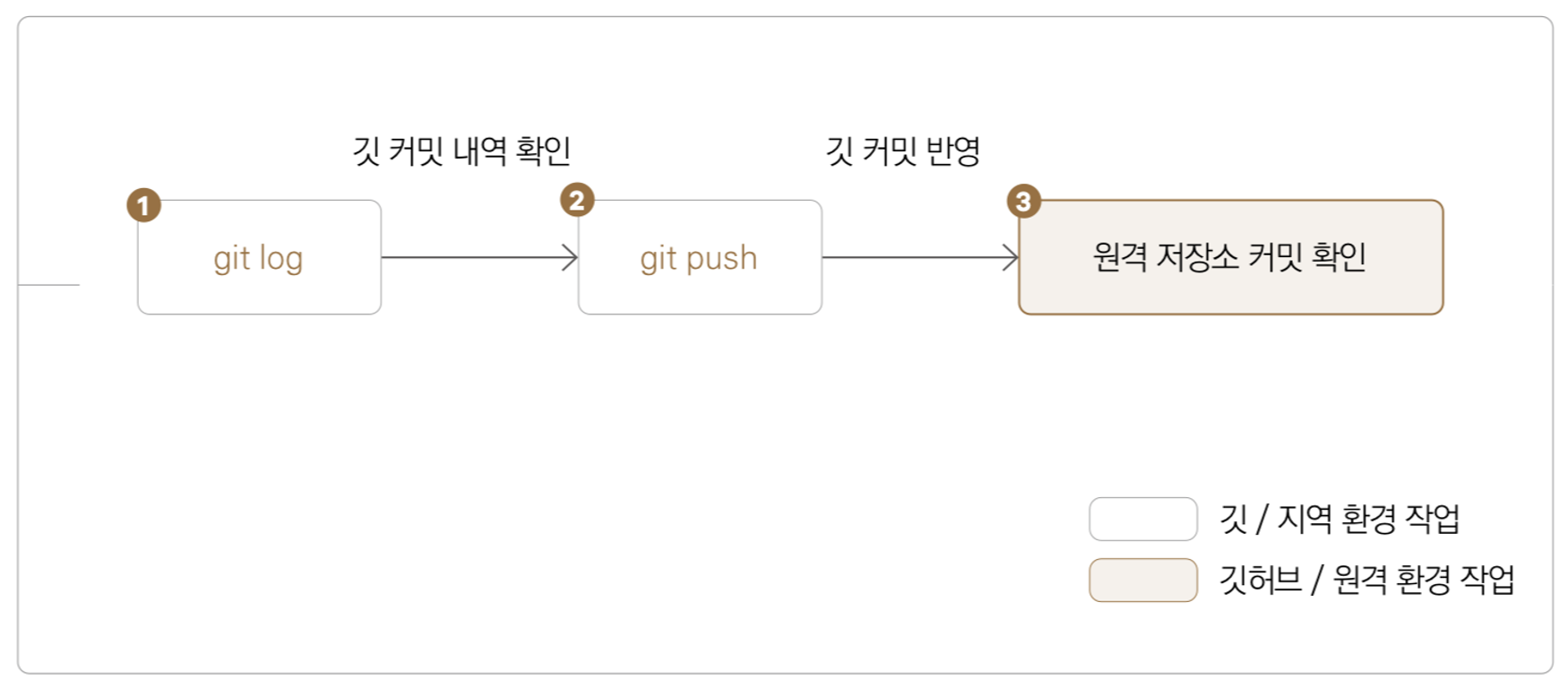 Attachments/Picture/Pasted image 20240302212953.png