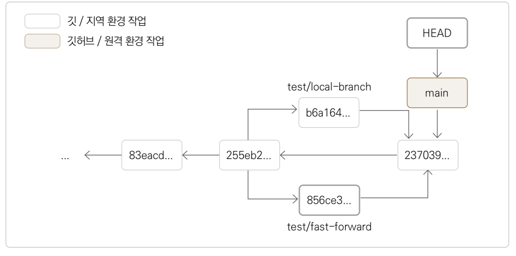 Attachments/Picture/Pasted image 20240302234000.png