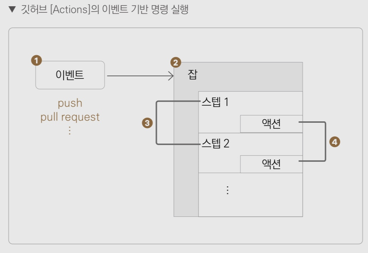 Attachments/Picture/Pasted image 20240302234643.png
