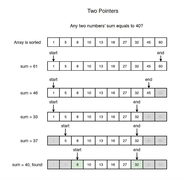 Attachments/Picture/Pasted image 20240313151549.png