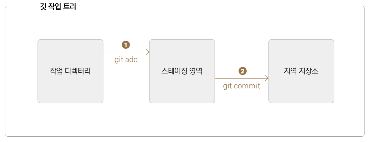 Attachments/Picture/Untitled 47.png