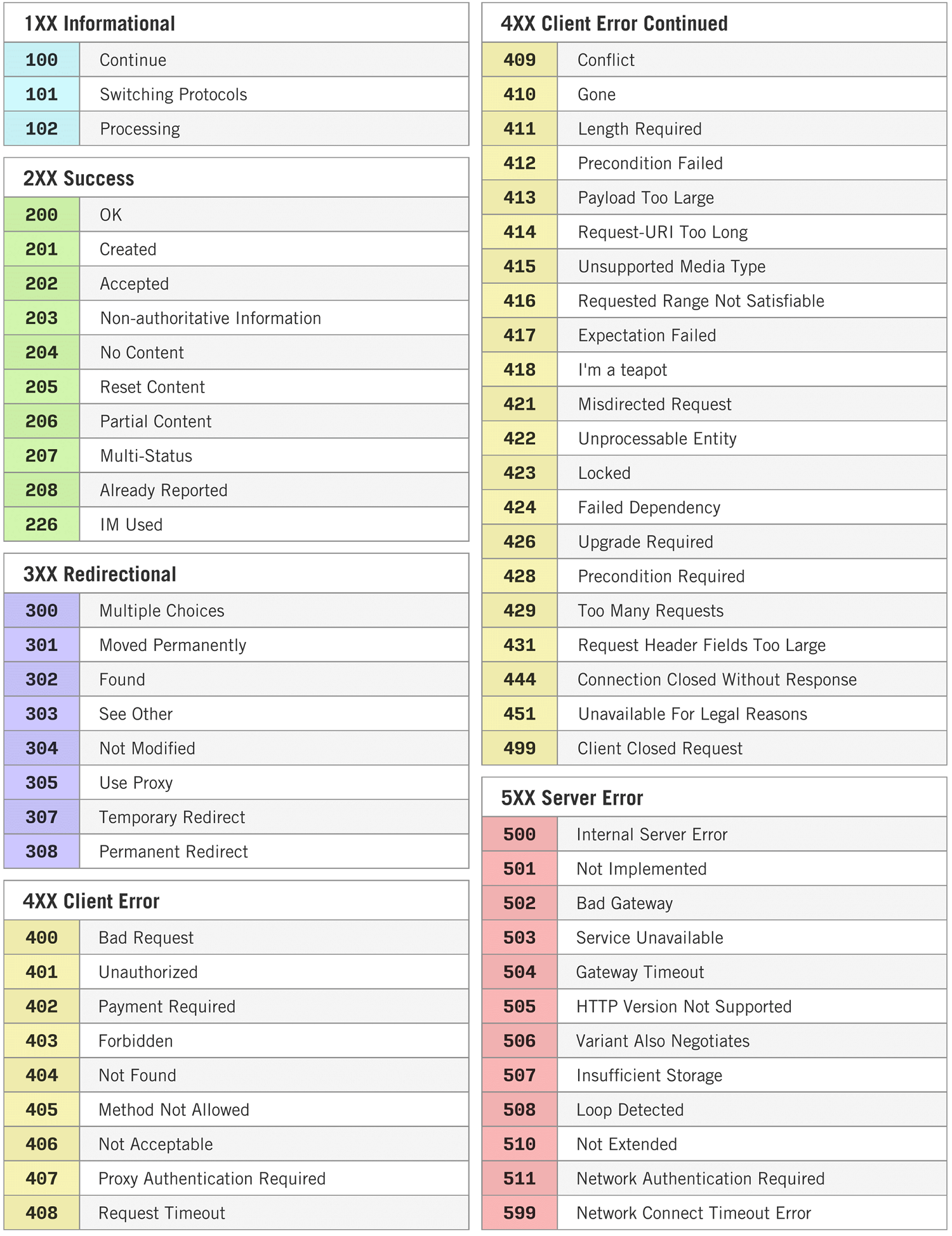 Attachments/Picture/c525fd33a4b9ffbaed1cc78dca60cbeb_MD5.png