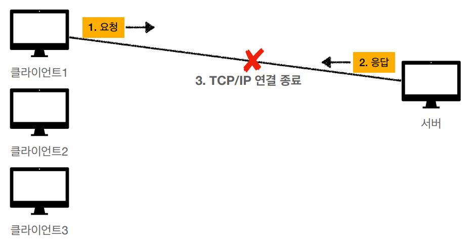 Attachments/Picture/c528499b368259f9583eff8e93d7ec1a_MD5.png
